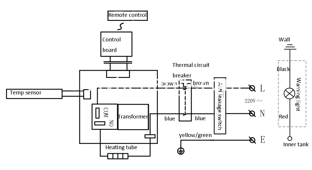 schéma électrique electrical schematic
